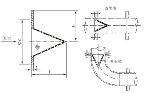 FRr(sh)^Vߴ