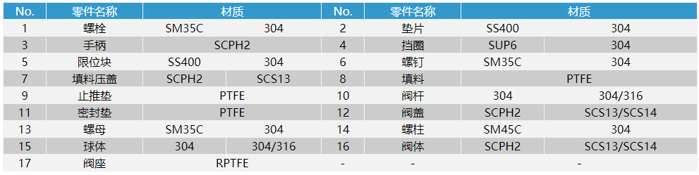 20Km՘(bio)y㲿D