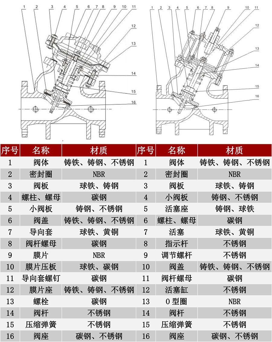 JD745X๦ˮÿy㲿|(zh)