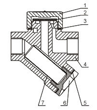 YD1