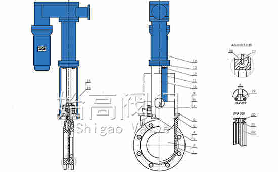 電液動(dòng)圓形法蘭刀閘閥零部件圖 電液動(dòng)圓形法蘭刀閘閥零部件圖
