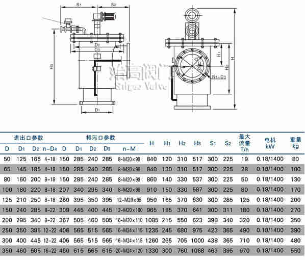 L型立式自動(dòng)刷式過(guò)濾器尺寸 L型立式自動(dòng)刷式過(guò)濾器尺寸