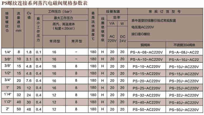 PSݼyB늴yg